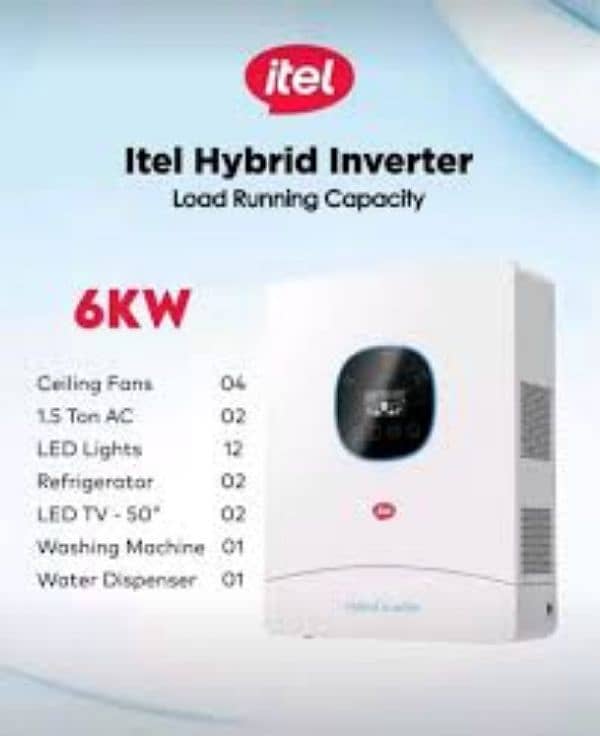 6kw pro 4kw itel  available 1