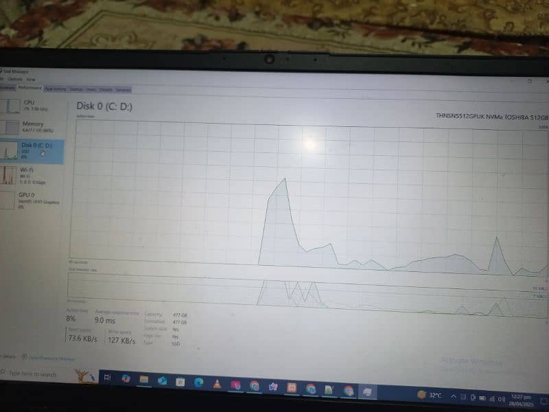 Lenovo Gaming 12 Genetation Laptop For Sale 4