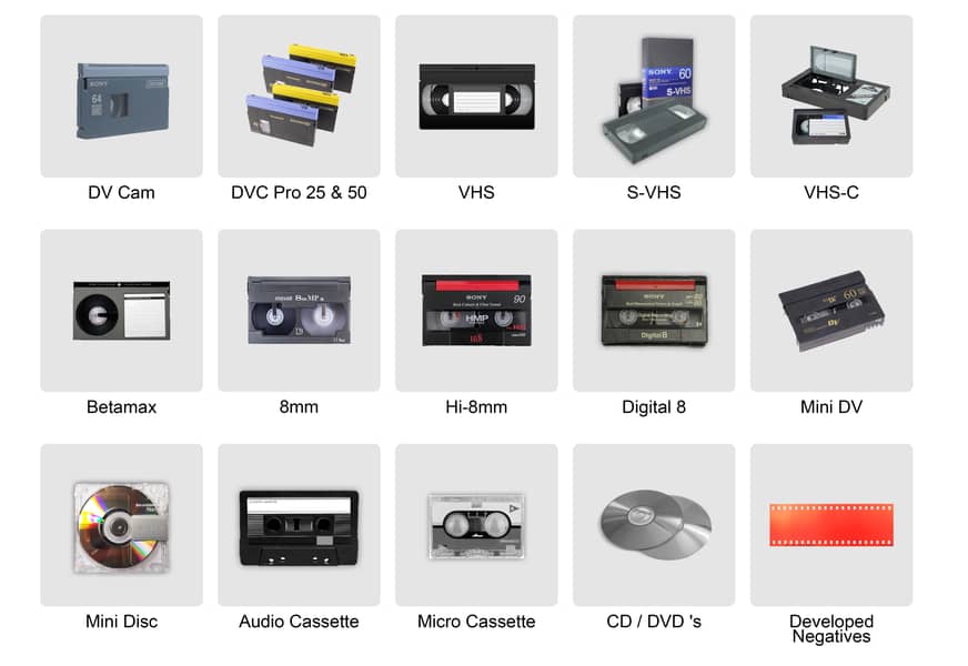VCR VHS DV VHSC Betamax Hi8 Handycam Negatives convert Digital USB DVD 1