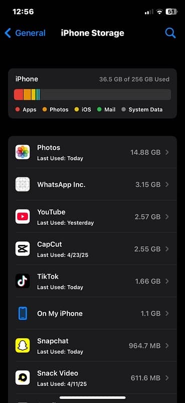 I Fone X pta prove 256 Gb Face idi troutone ok 03234123623 4
