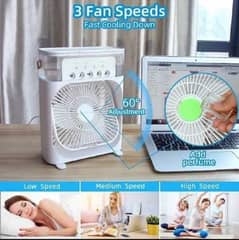 MiN portable ac