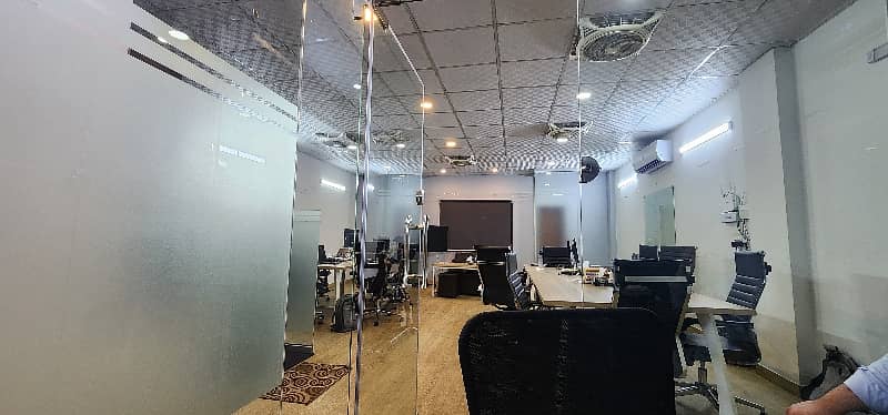 Furnished office for Rent 1