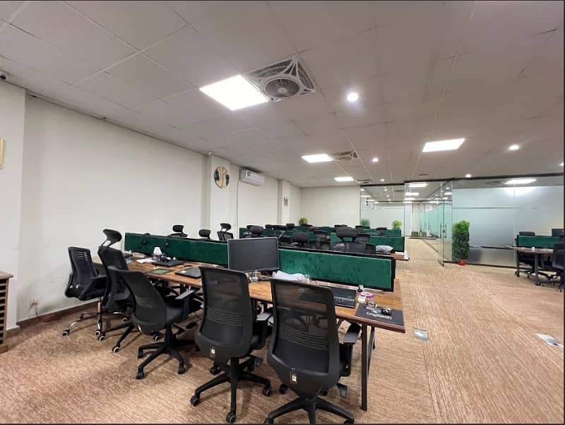 Semi Furnished Office For Rent 0