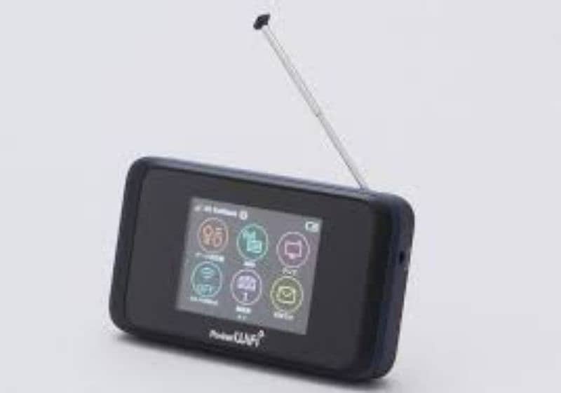 pocket wifi and wifi device best for internet in Pakistan 3