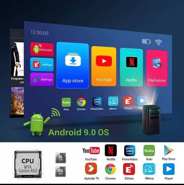 Android rechargeable projector Call 03453179146 4