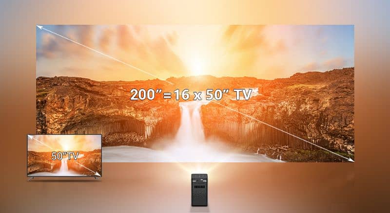 Android rechargeable projector Call 03453179146 7