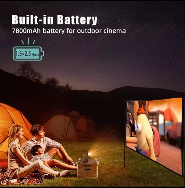 Android rechargeable projector Call 03453179146 10