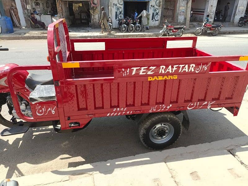 Loader Tez Raftar 1