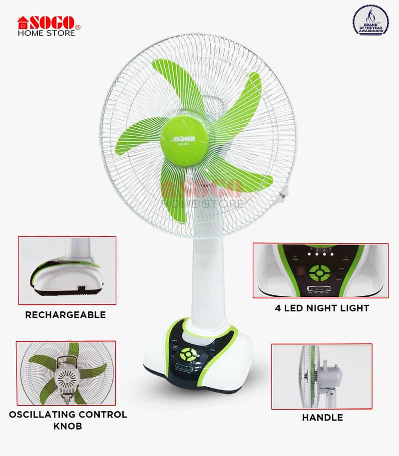 Sogo Rechargeable Fan (JPN-631) 0