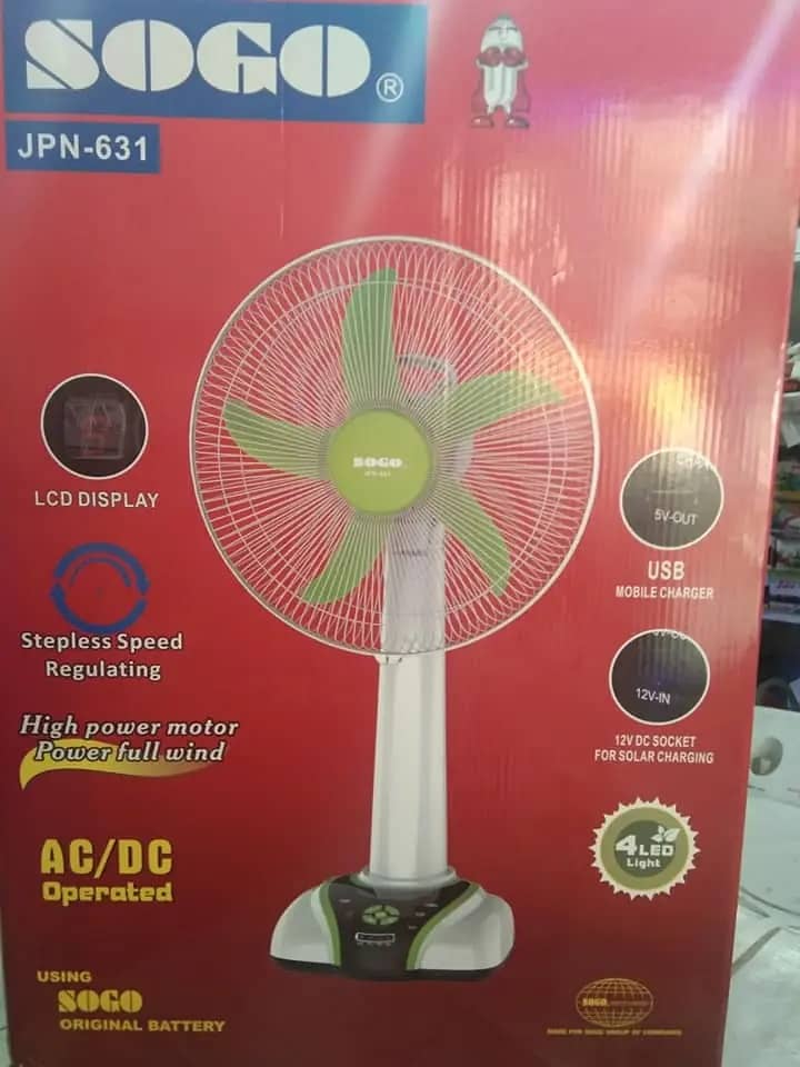 Sogo Rechargeable Fan (JPN-631) 1