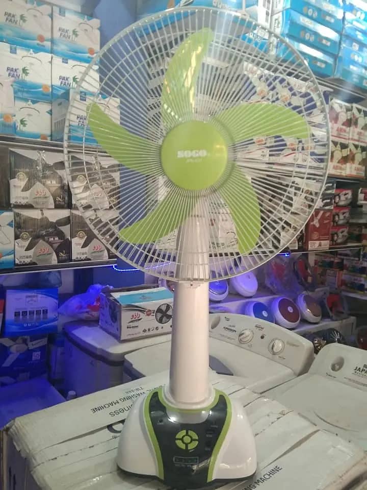 Sogo Rechargeable Fan (JPN-631) 2