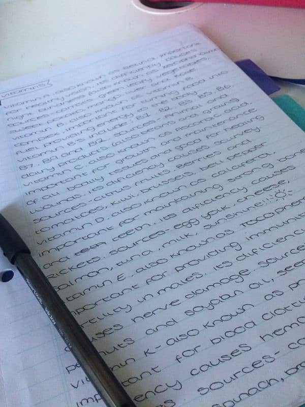 content writing 2