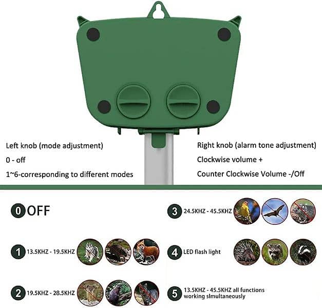 outdoor Solar birds Ultrasonic Animal Repeller Pest control waterproof 3