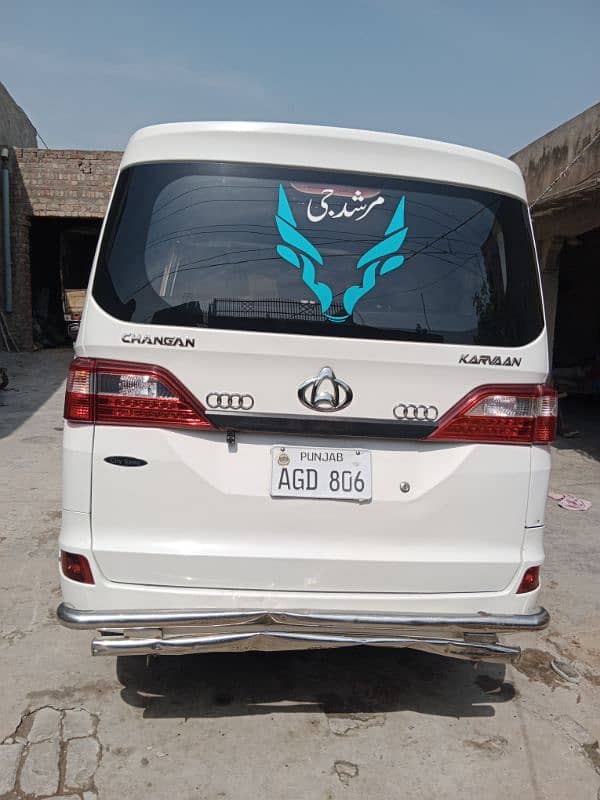Changan Karvaan 2021 modal sada 1