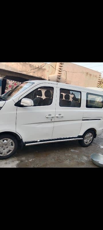 Changan Karvaan 2021 modal sada 2