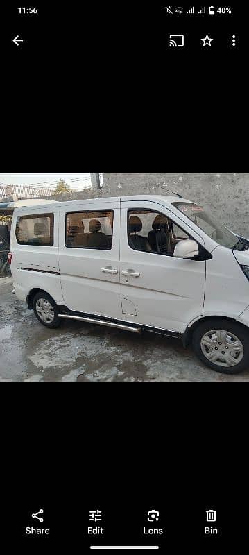 Changan Karvaan 2021 modal sada 3