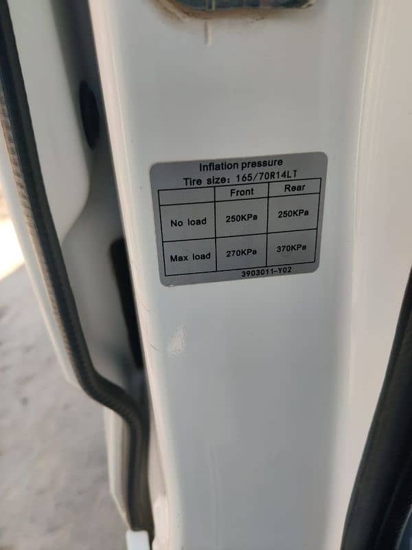 Changan Karvaan 2021 modal sada 8