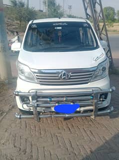 Changan