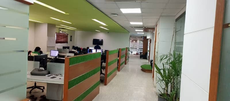 Full Furnished Office Available Including Tea Coffee Gym Peon Meeting Board Room 3