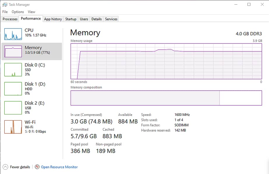 Laptop i5 3rd gen (3210M)|| Equal to i5 7th Gen in Performance|| 15