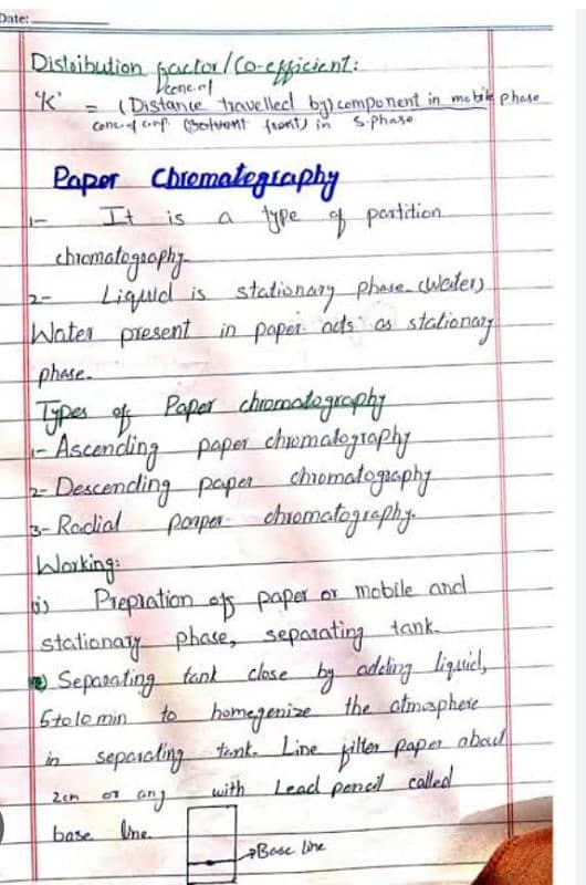 content writing 2