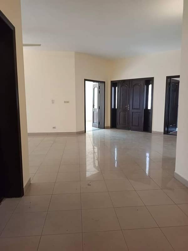 House available for Rent in Askari 11 sec-A Lahore 28