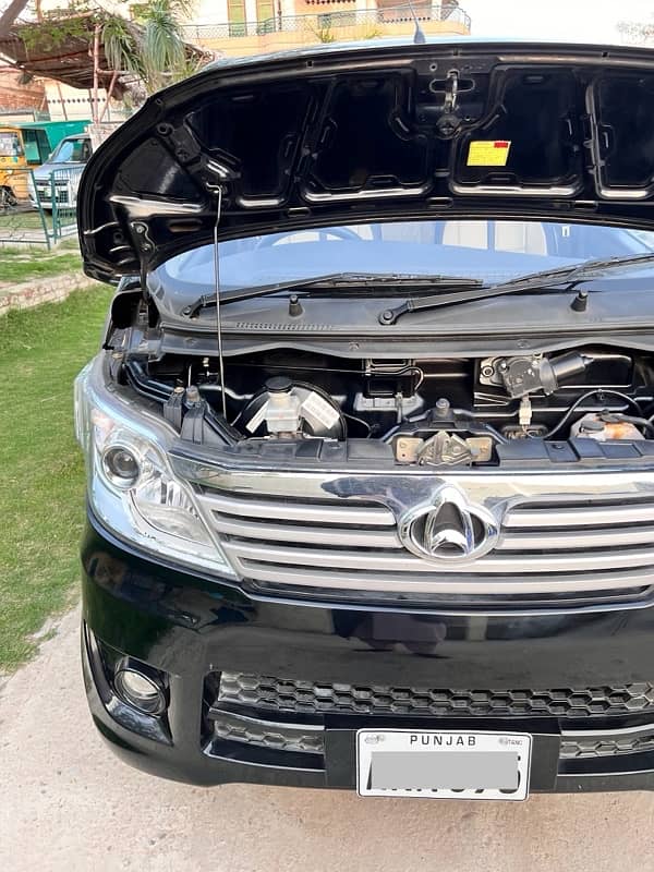Changan Karvaan 2022 3