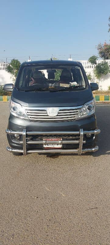 Changan Karvaan Plus 2022 B2B (Low Mileage) 1