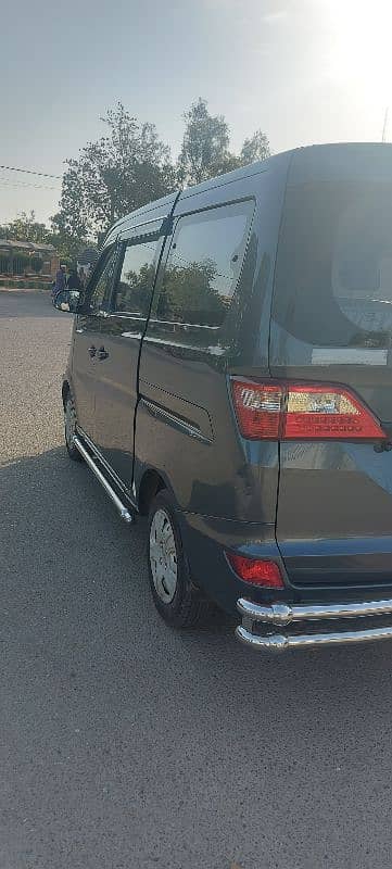 Changan Karvaan Plus 2022 B2B (Low Mileage) 4