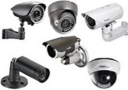 Cctv