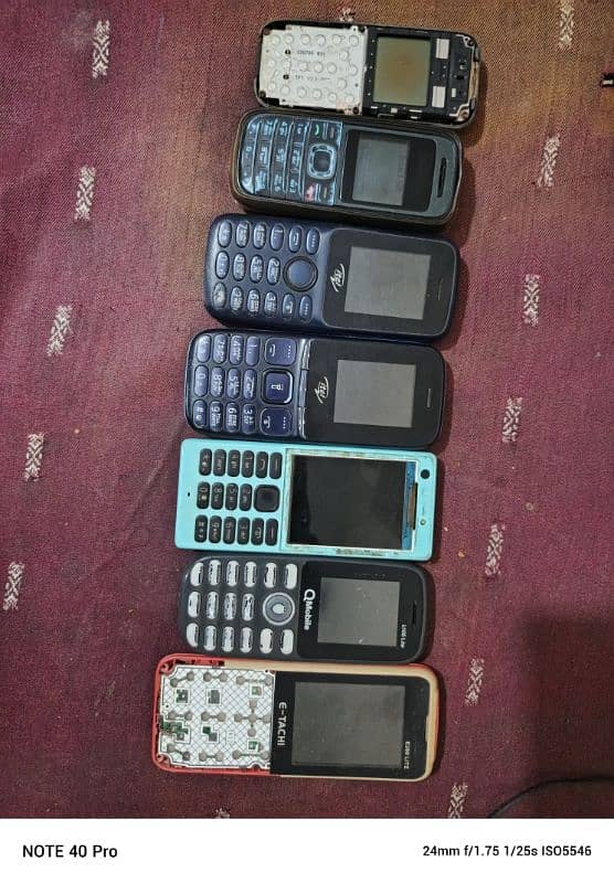 Nokia 0