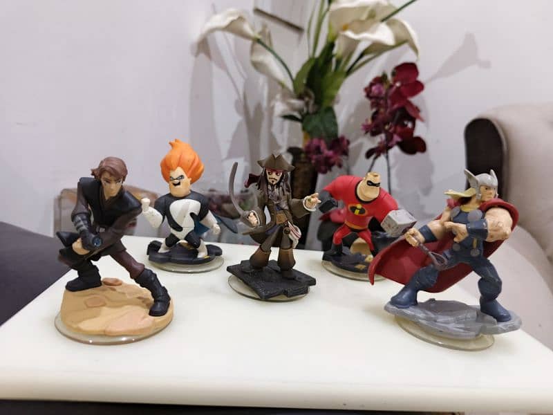 different actions figure. 4