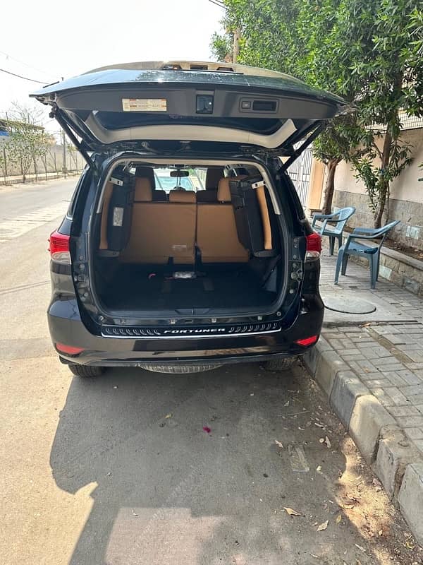 Toyota Fortuner 2020 2