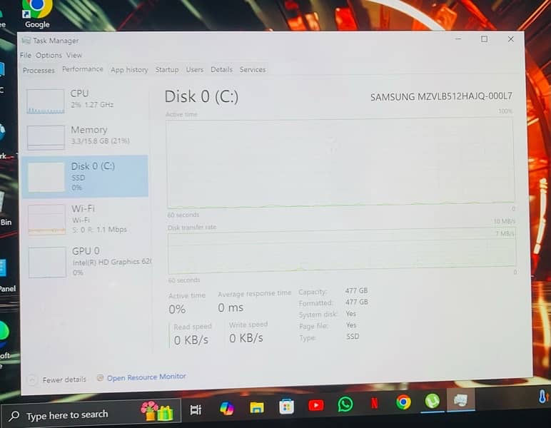 Lenovo Thinkpad X1 Yoga 16Gb Ram 512Gb SSD NVME Touch 360 10