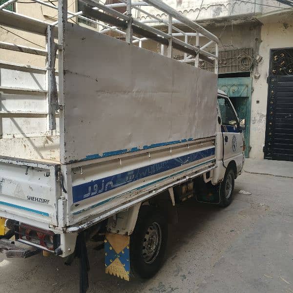 shahzoor 8