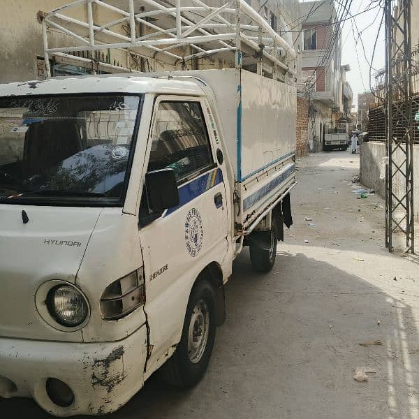 shahzoor 9