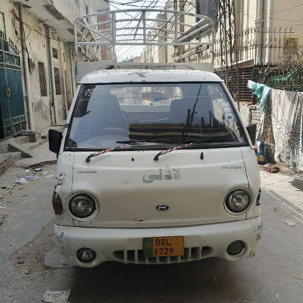 shahzoor 10