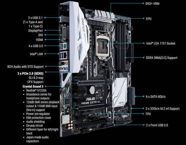 6th & 7th gen - Motherboard, processor & Ram 2