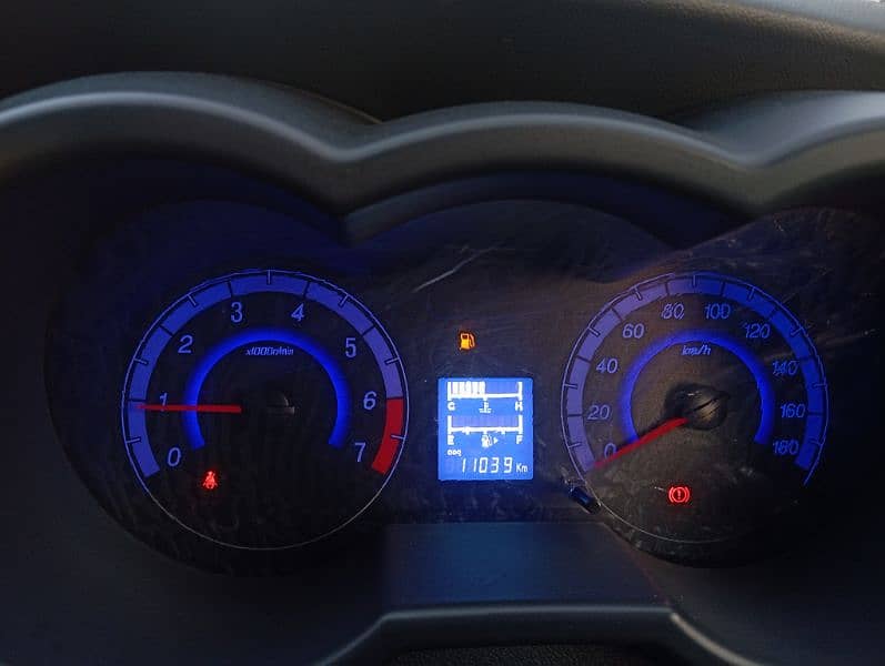 Changan Karvaan 2022 4
