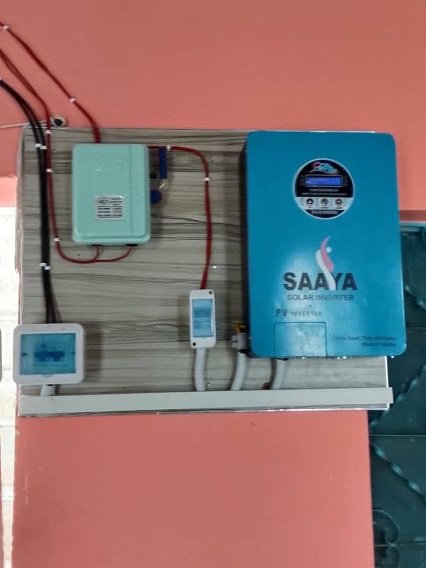 solar inverter 0