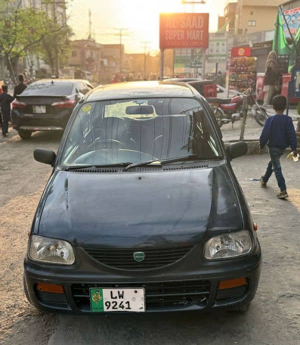 Daihatsu Cuore 2005 Automatic 0