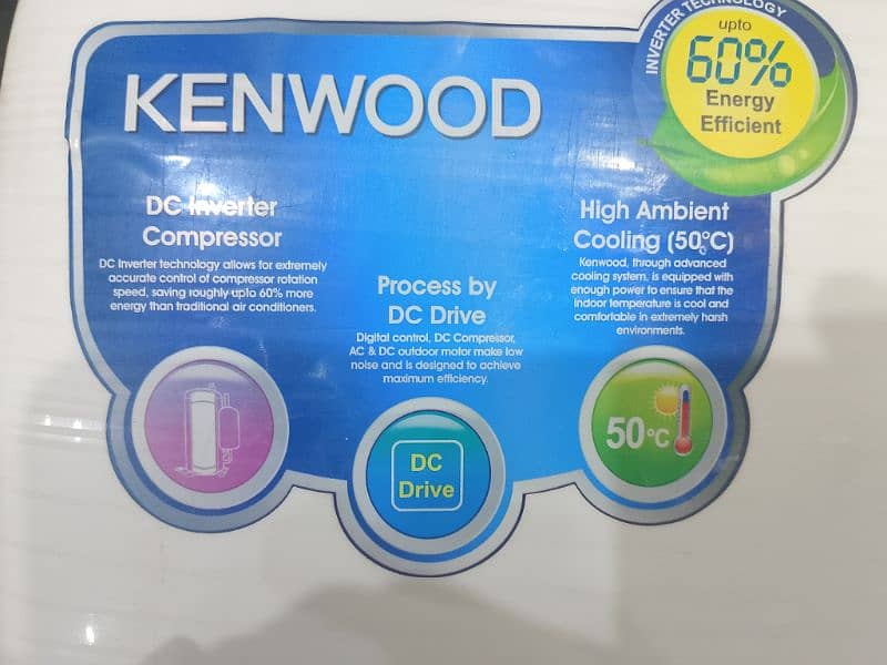 Kenwood inverter ac 1.5 ton just cool 1
