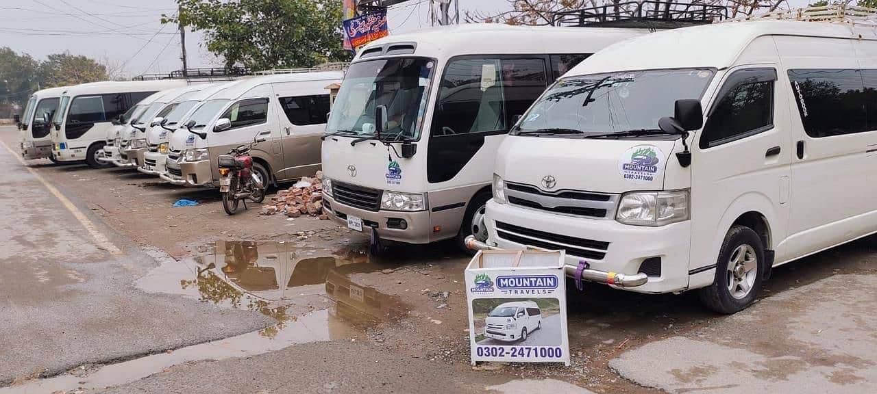 Rent A Car Honda BRV, Hiace Grand Cabin hiroof and Coaster for rent 9