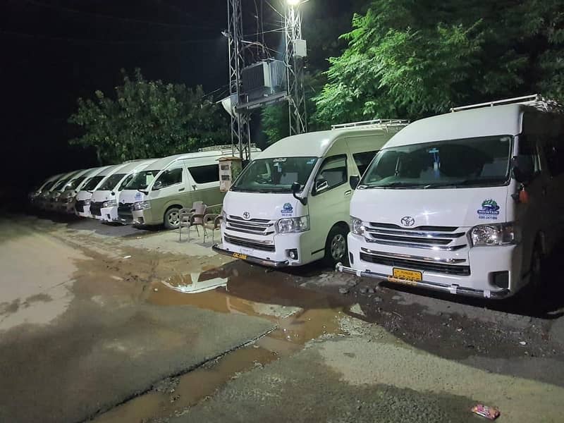 Rent A Car Honda BRV, Hiace Grand Cabin hiroof and Coaster for rent 10