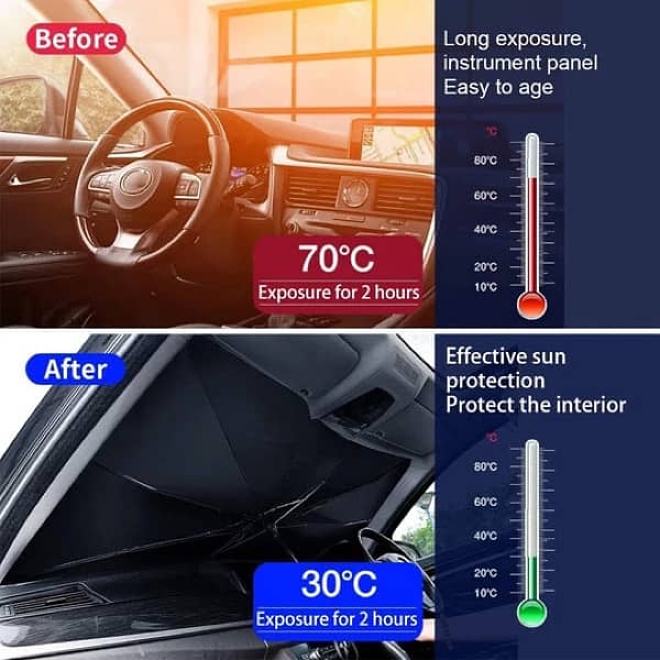 Blitz Mall Car Windshield 360 Degree Rotatable Sunshade Umbrella 1
