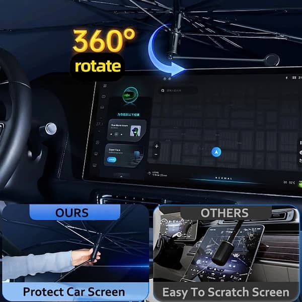 Blitz Mall Car Windshield 360 Degree Rotatable Sunshade Umbrella 8