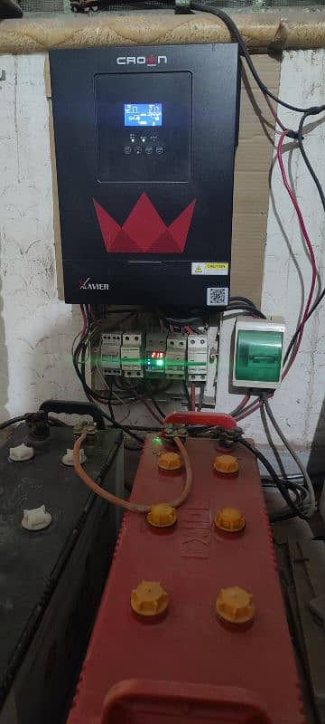 3 kw crown 0