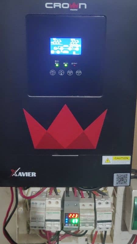3 kw crown 1