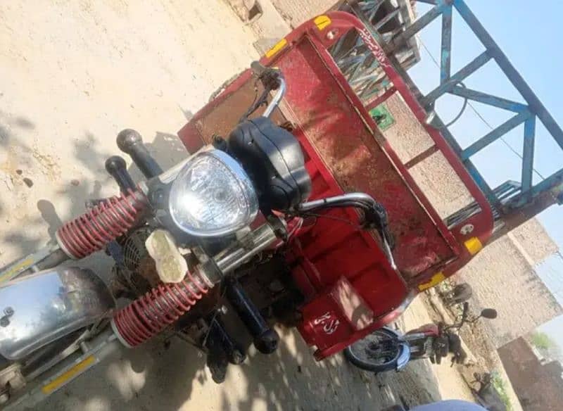 Siwa company 2020 2