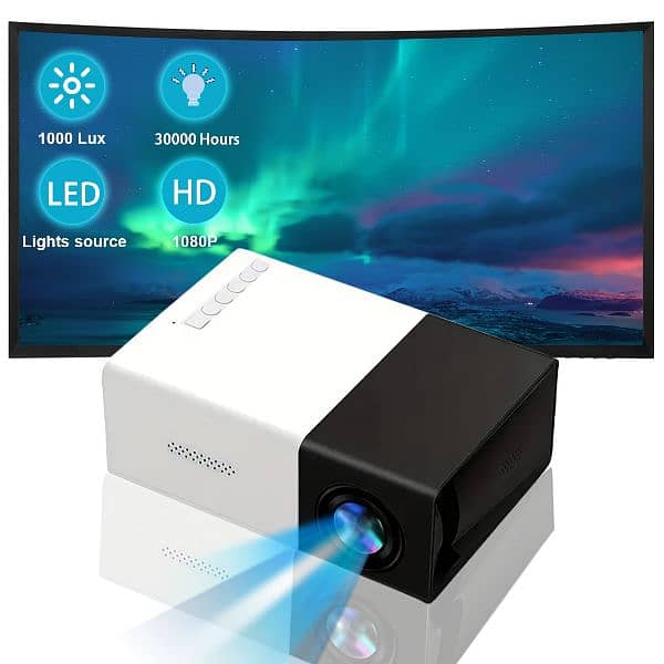 Q1 Hd Mini Portable Projector 2